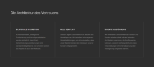 Doasara.com Bewertung: Überprüfung Regulierter Verwahrprotokolle Und Backend-Clearing